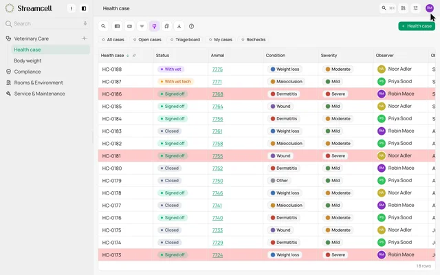 Make severe cases stand out in the list — product demonstration