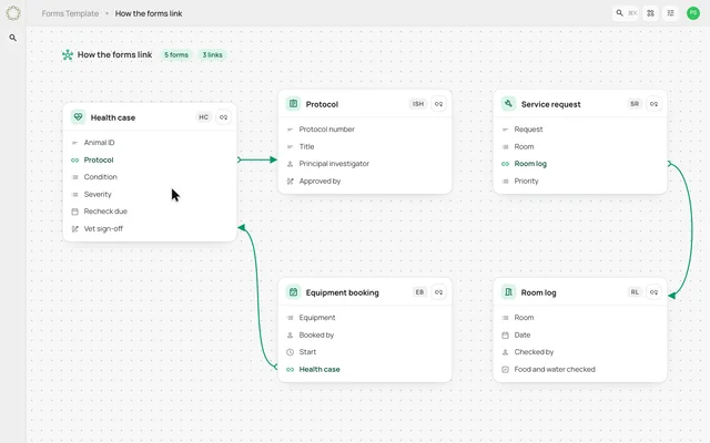 See how the forms connect — product demonstration