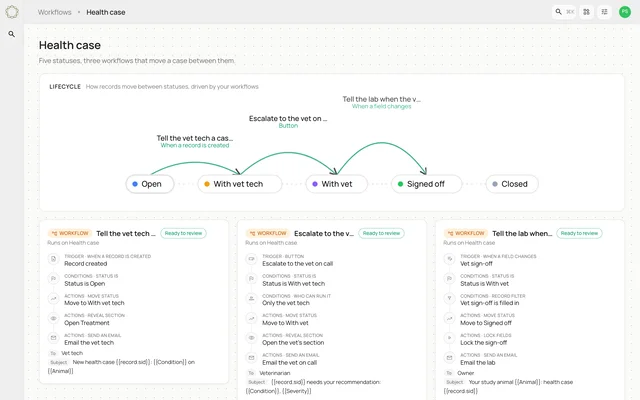 Map the path between case statuses — product demonstration