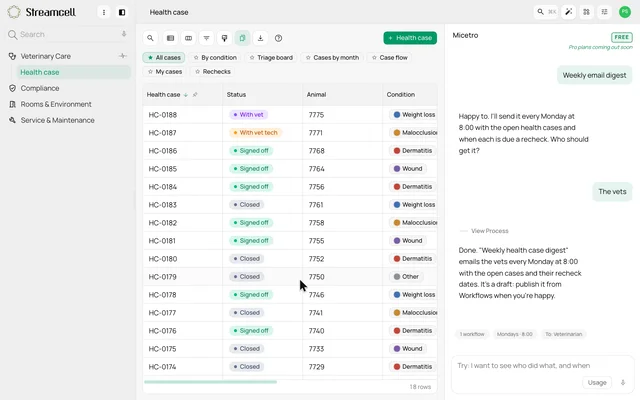 Set up a weekly digest with Micetro — product demonstration