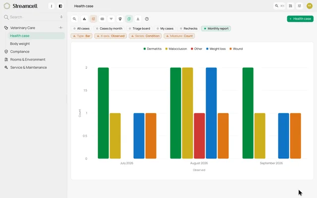 Save a chart as a report view — product demonstration