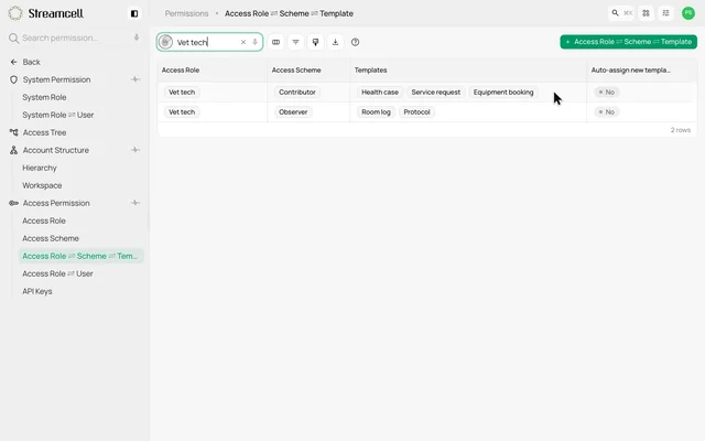 Review what each role can do — product demonstration
