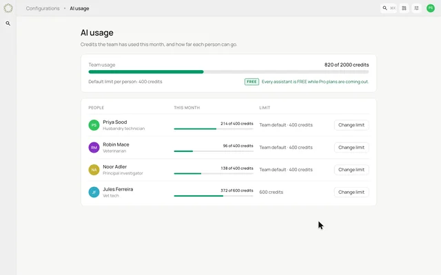Review an AI-usage meter and limits — product demonstration